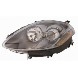 FARO DX P./NERA CROMA '07->