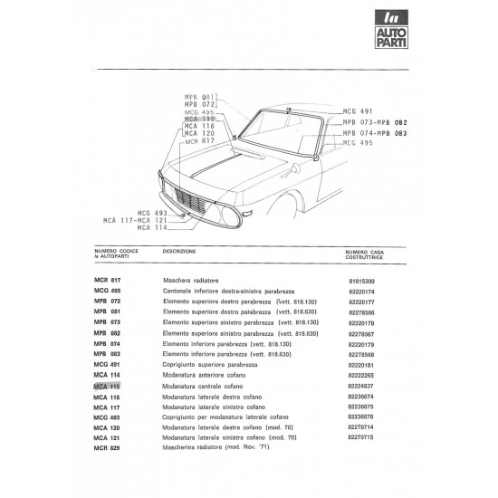 MODANATURA CROMATA CORNICE FARO SX FULVIA COUPE'
