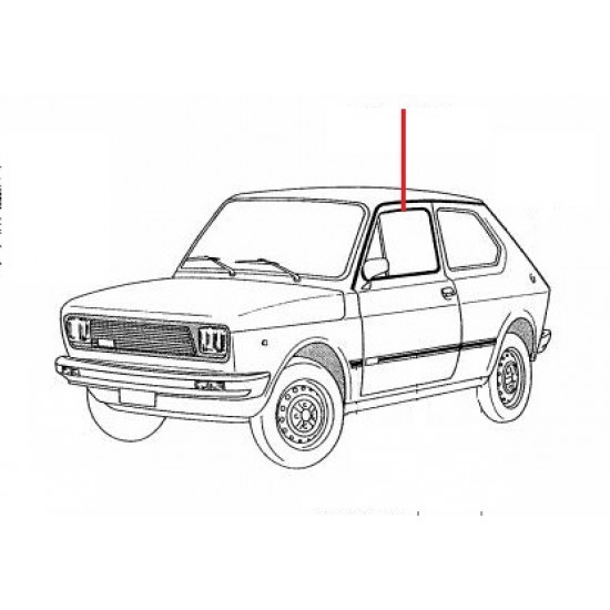 RASAVETRI SERIE FIAT 127 1 SERIE