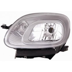 FARO SX PANDA 2012(35.53.811)
